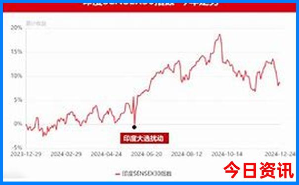2025新澳今晚开奖号码查询结果